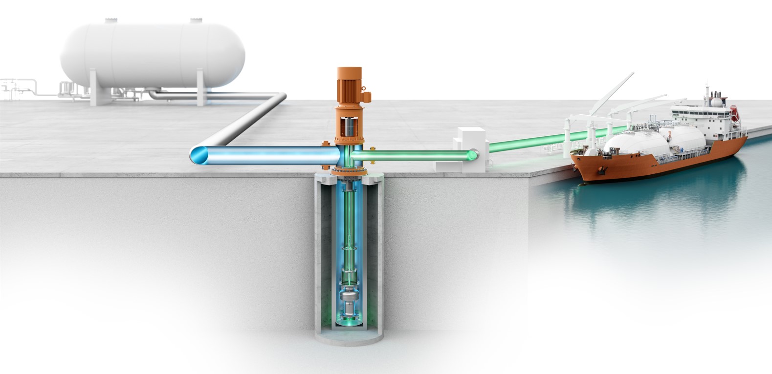 Pumping Design Considerations for CO₂ Storage and Export Hubs, Ship Loading and Pipeline Transfer Applications